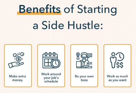 Start a Side Hustle to Supplement Your Income