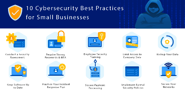 Cybersecurity Best Practices for Small Businesses