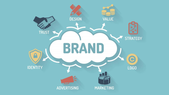 Strong Brand Identity for Your Business