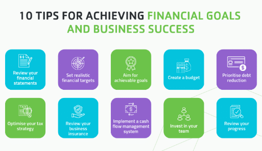 Best Ways to Manage Business Finances for Long-Term Growth